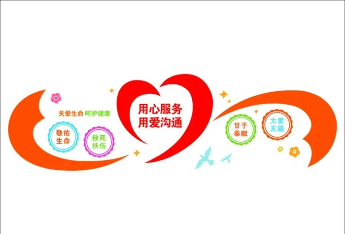 医院形象墙图片cdr矢量模版下载