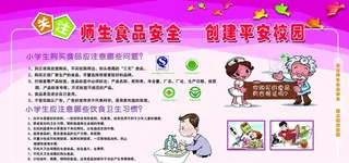 食品安全版面图片