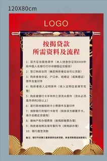 房地产展板图片