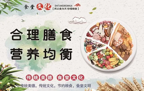 合理膳食 营养均衡图片