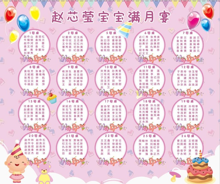 宝宝宴座次表图片(4724x4094)psd模版下载