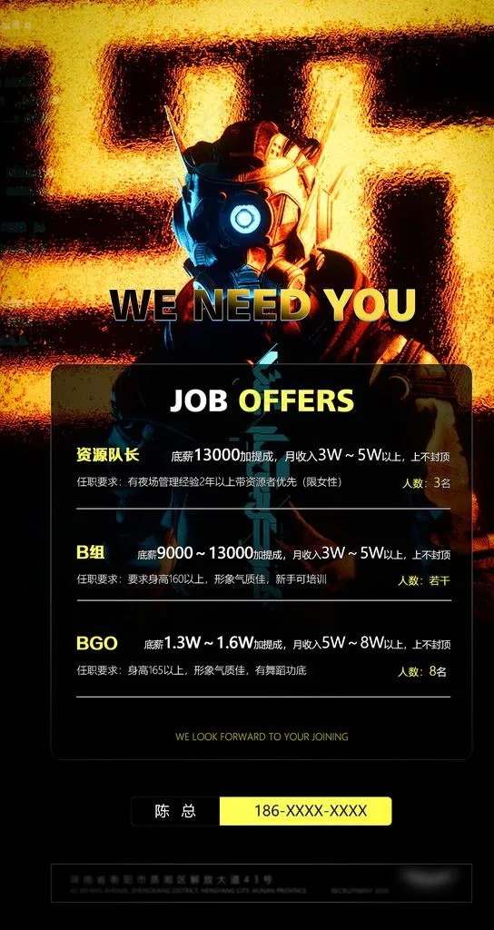 招聘海报图片(2000x3557)psd模版下载