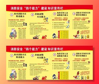 消防安全 四个能力建设知识 格图片