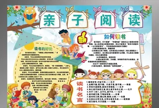 亲子阅读小报书香家庭手抄报图片
