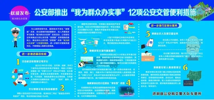 我为群众办实事”*交管12项图片