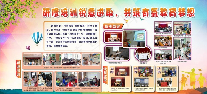 科研板报图片