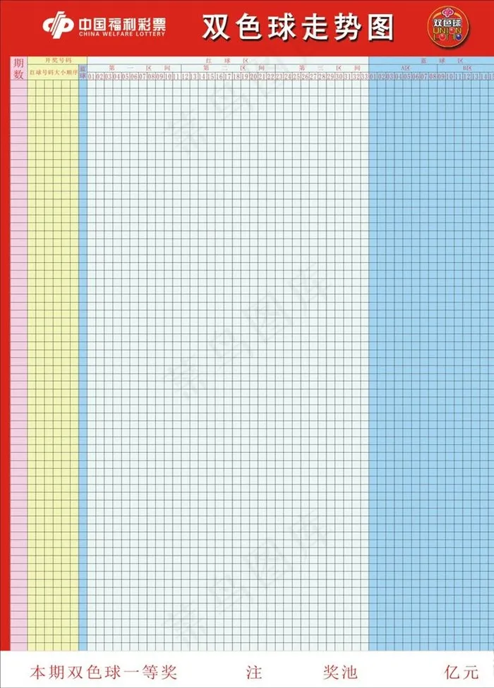 双色球走势图图片cdr矢量模版下载
