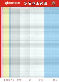 双色球走势图图片