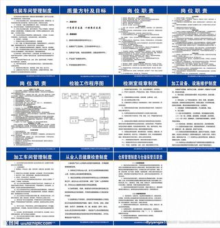 食品车间制度图片