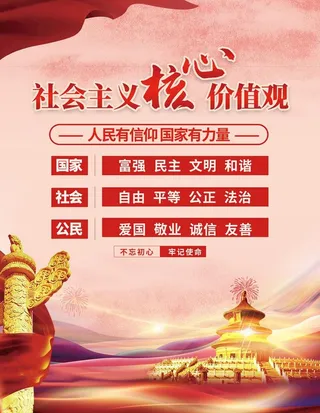 *核心价值观图片