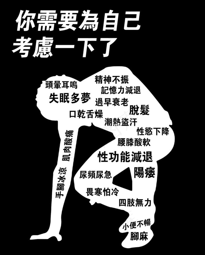 男科知识图片