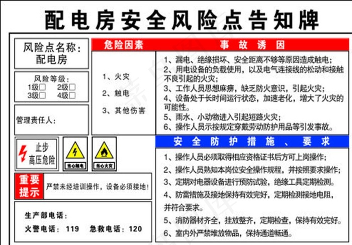 配电房安全风险点告知牌图片cdr矢量模版下载