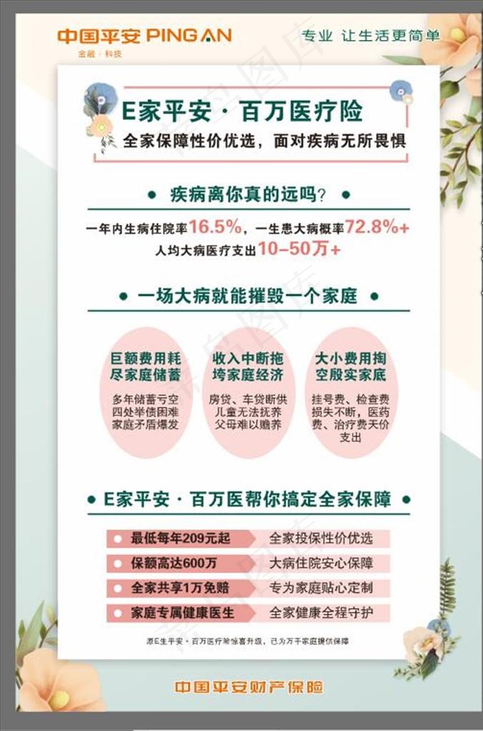 平安保险传单图片