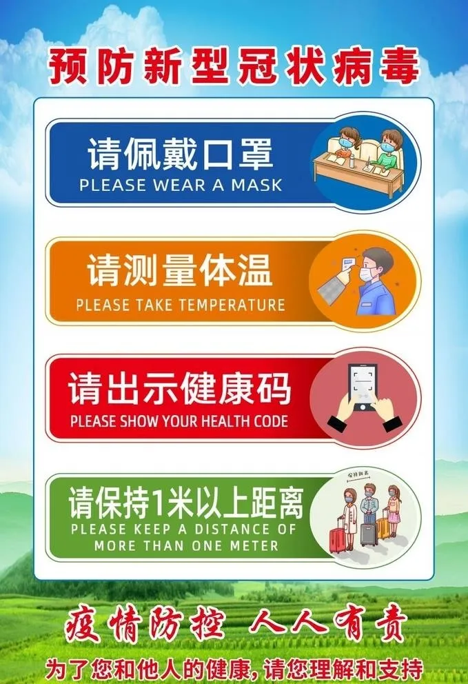 佩戴口罩 测量体温 请您配合图片
