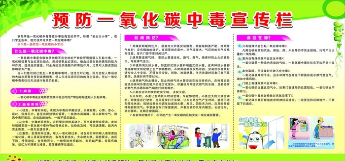 预防一氧化碳中毒宣传栏图片cdr矢量模版下载