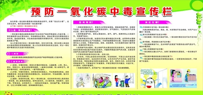 预防一氧化碳中毒宣传栏图片cdr矢量模版下载