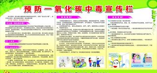 预防一氧化碳中毒宣传栏图片