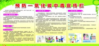 预防一氧化碳中毒宣传栏图片