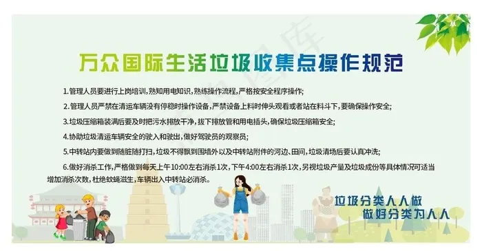 垃圾分类操作规范图片cdr矢量模版下载