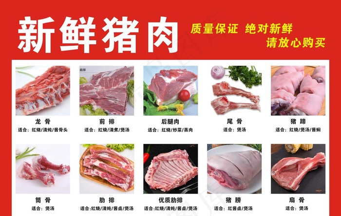 猪肉的营养价值图片cdr矢量模版下载