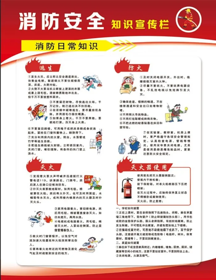 消防安全图片(4724x6299)psd模版下载