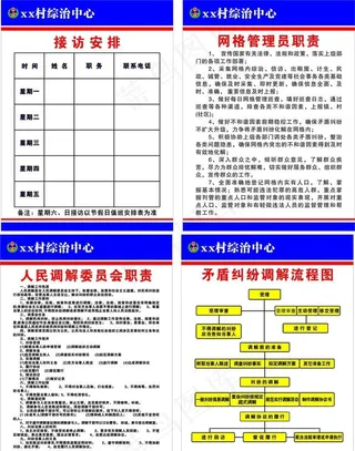 综治中心工作职责（村级）图片