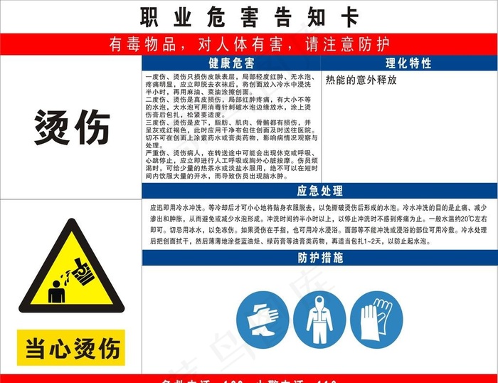 烫伤  危害告知卡图片cdr矢量模版下载
