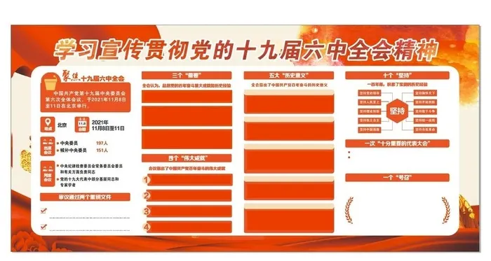 十九届六中全会  展板 cdr图片cdr矢量模版下载