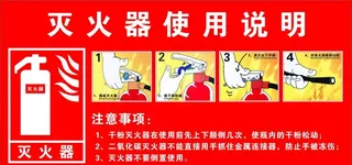 灭火器使用说明图片