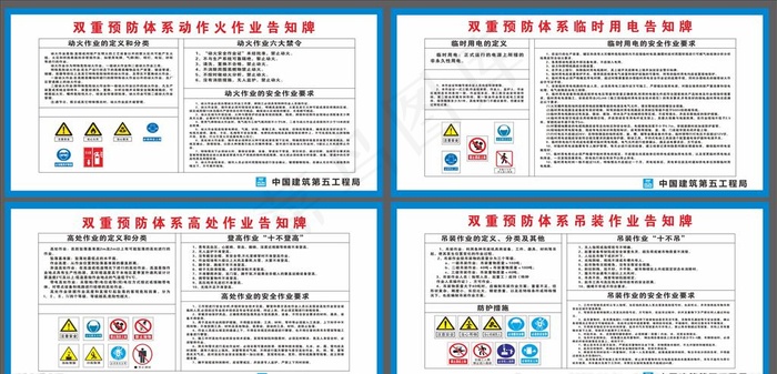 双重预防体系风险告知牌图片