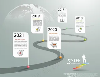 年份图 企业历程图片