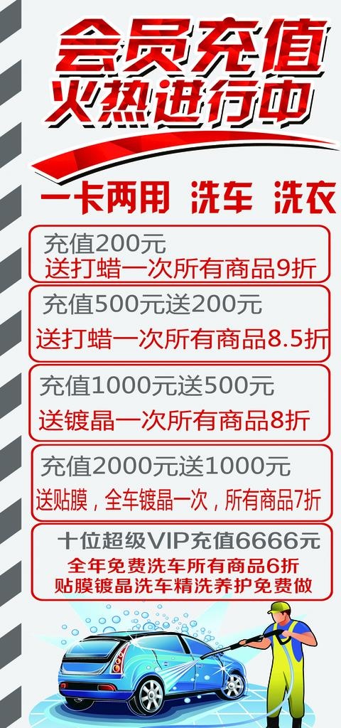 会员充值图片(1654x3307)psd模版下载