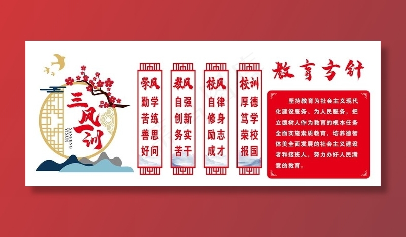 学校三风一训 教育方针背景墙图片cdr矢量模版下载
