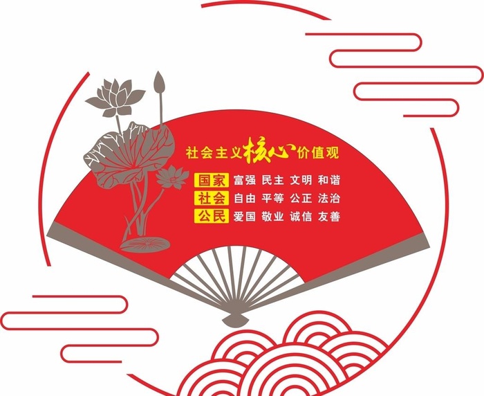 价值观党建文化墙图片cdr矢量模版下载