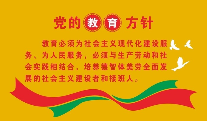 党的教育方针图片cdr矢量模版下载