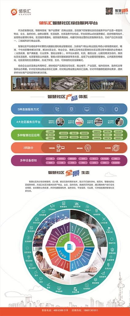智慧社区图片psd模版下载