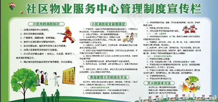 社区物业管理图片psd模版下载