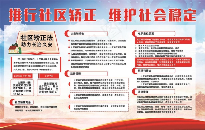 社区矫正图片cdr矢量模版下载