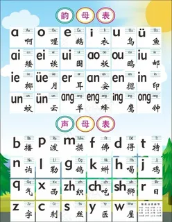 声母韵母图片