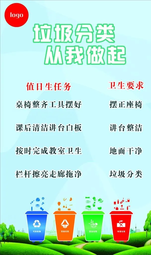 垃圾分类图片cdr矢量模版下载