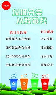 垃圾分类图片 垃圾分类图片