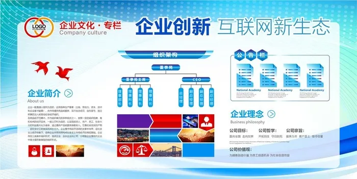 科技金融教育企业文化墙装饰展板图片ai矢量模版下载