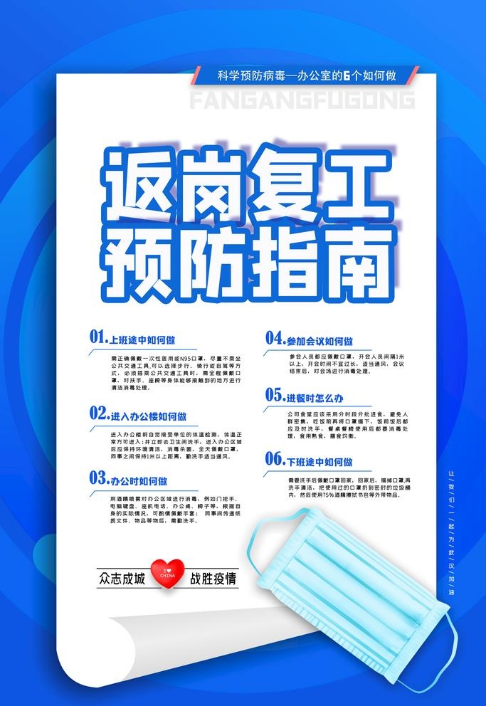 复工指南图片(2362x3543)