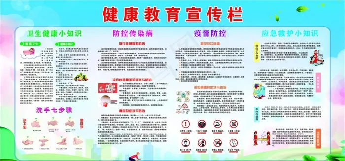 健康教育知识图片cdr矢量模版下载