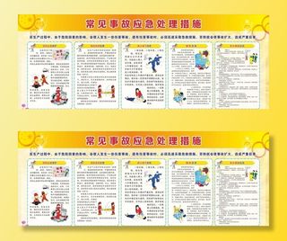 常见事故应急处理措施图片