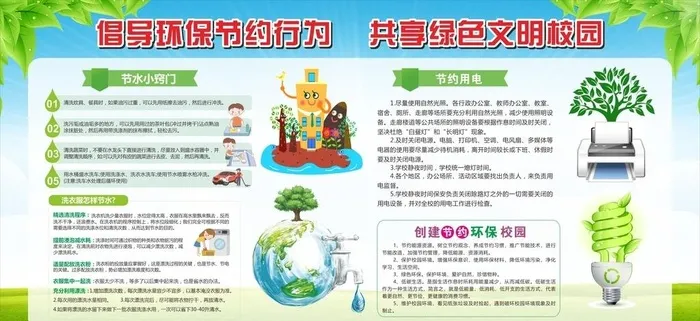校园节约用水用电展板图片cdr矢量模版下载