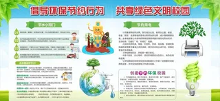 校园节约用水用电展板图片