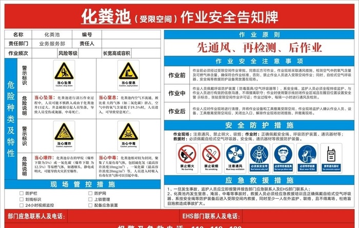 作业安全告知图片