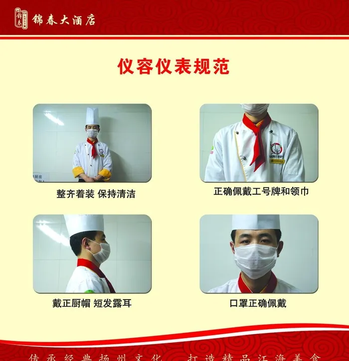 仪容 仪表 规范图片(3100x3307)psd模版下载
