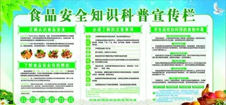 食品安全宣传栏图片